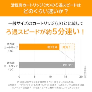 ベルメゾンの強み