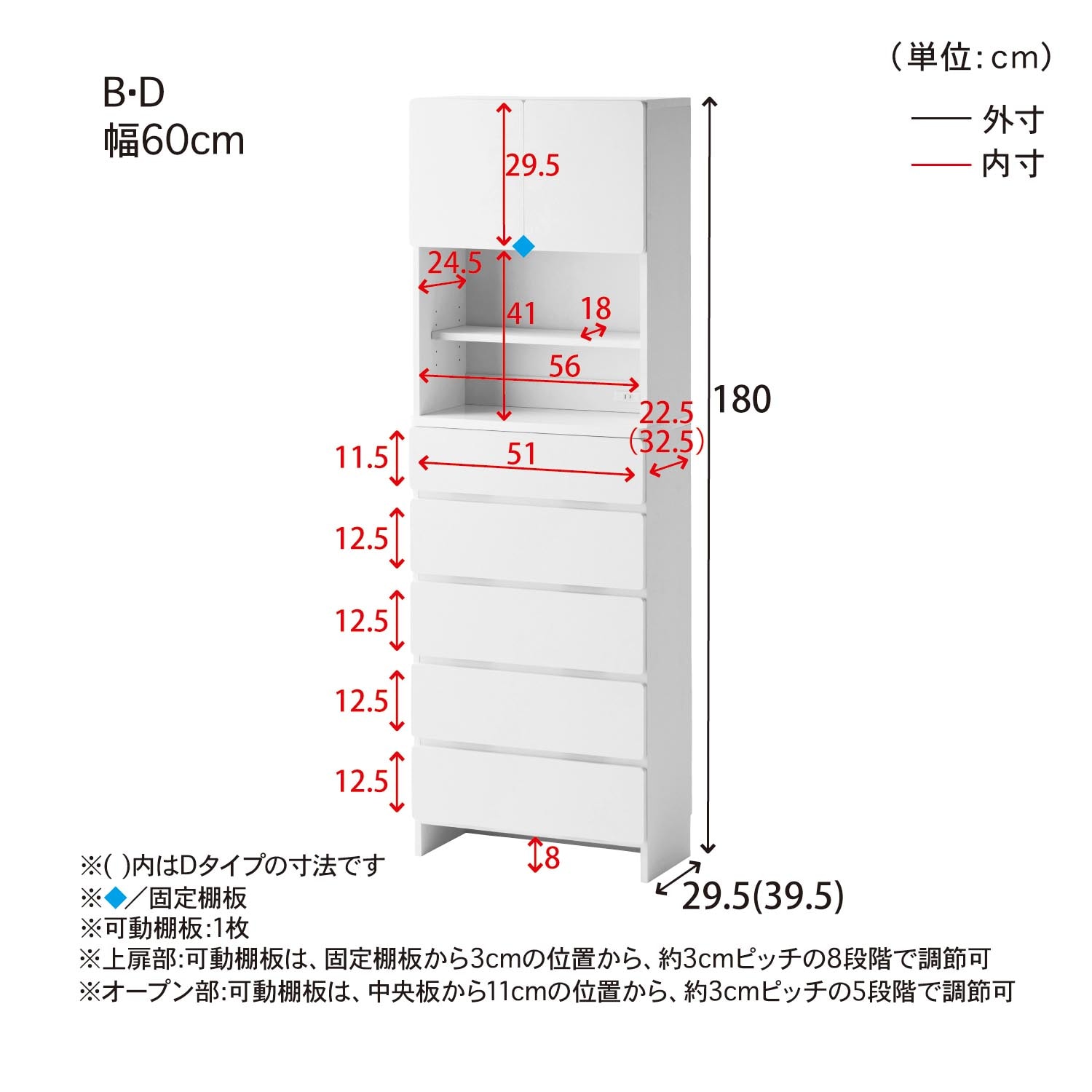 角に丸みをつけたサニタリーキャビネット（洗面所収納/隙間収納