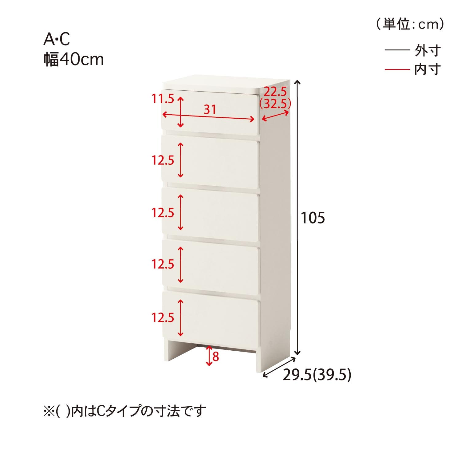 角に丸みをつけたサニタリーチェスト（洗面所収納/隙間収納）｜通販のベルメゾンネット