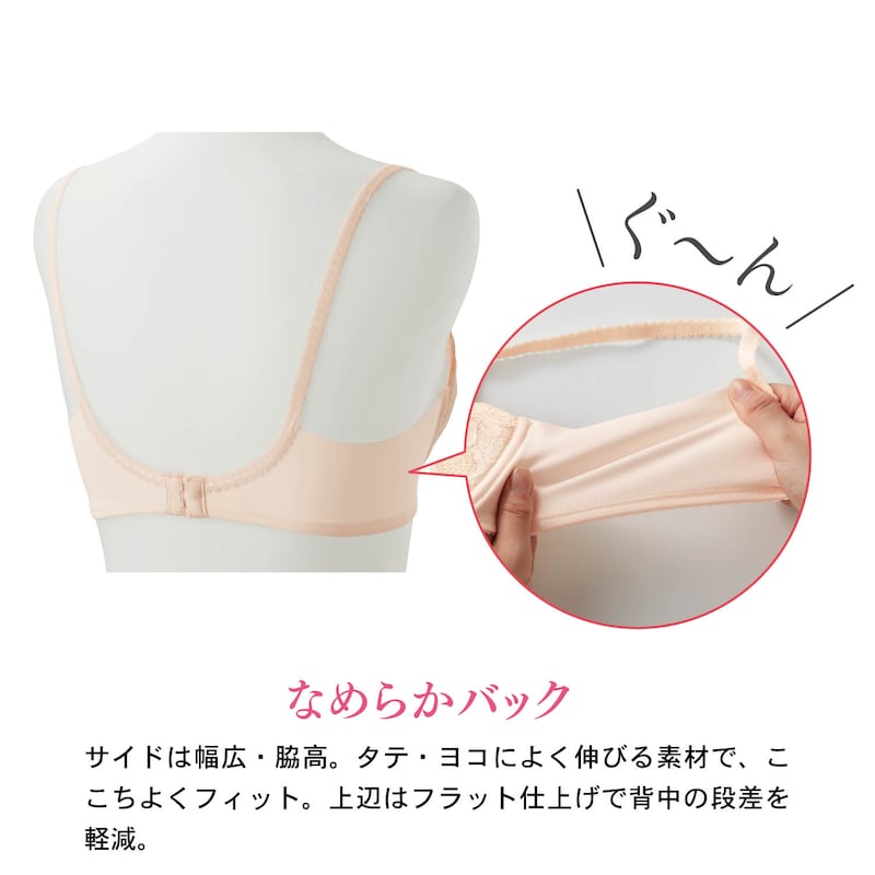 機能説明