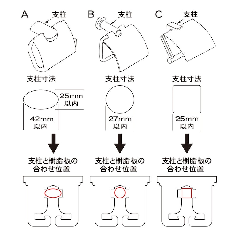 使用可能な１本支柱タイプ