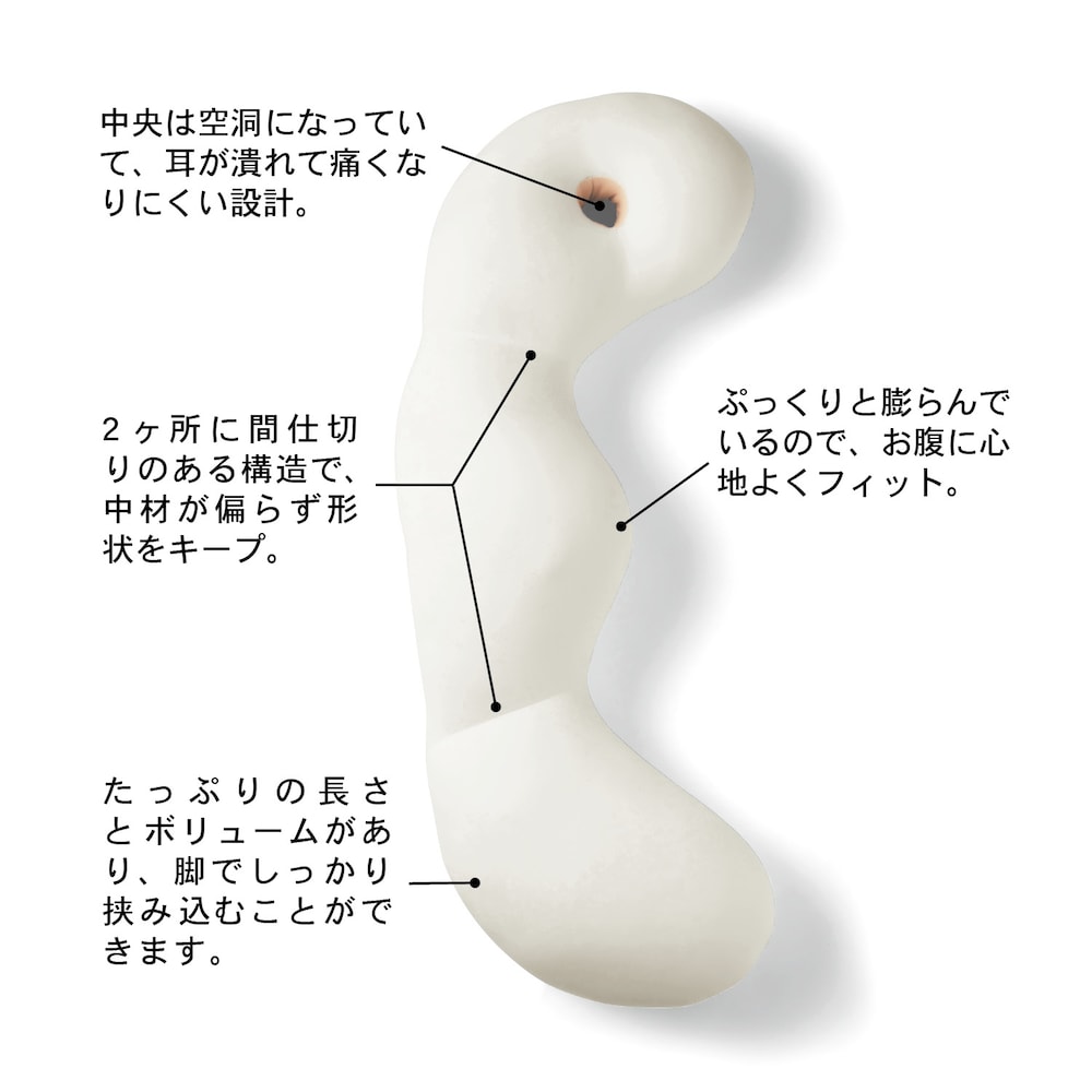 ※カバーを外した状態です