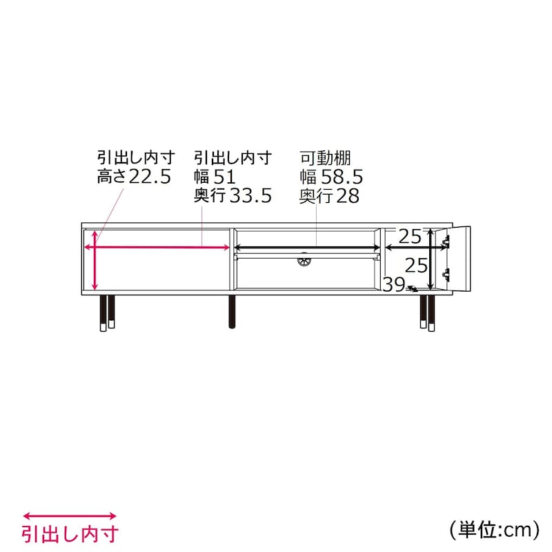 幅150cm