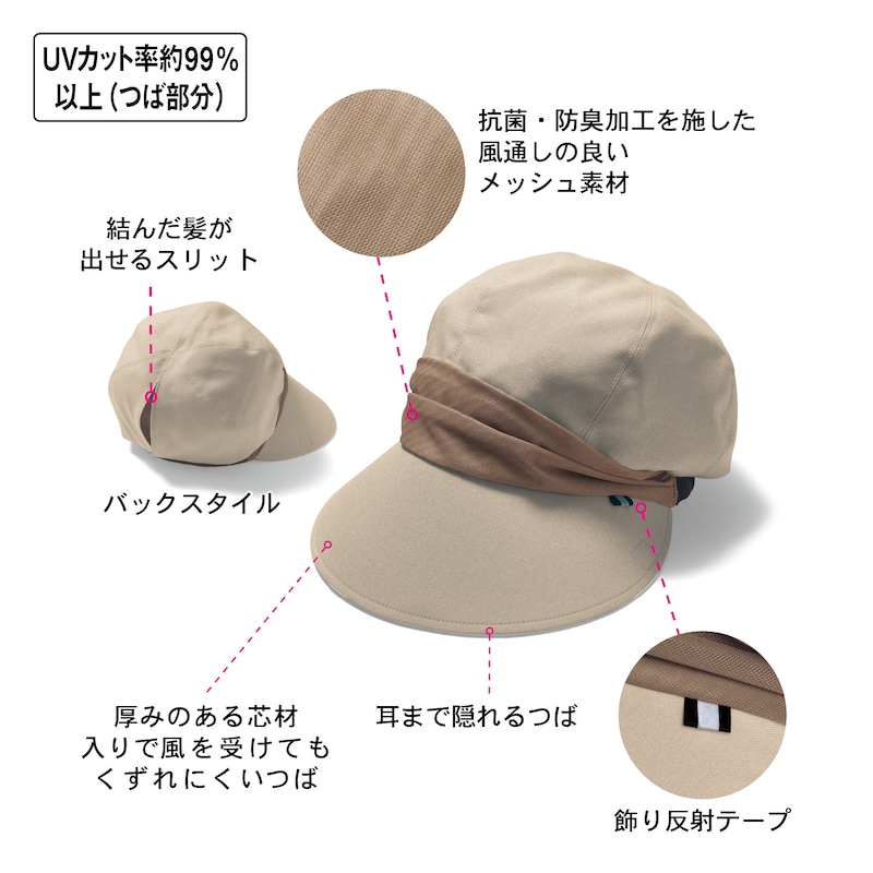 ※仕様のみの参照