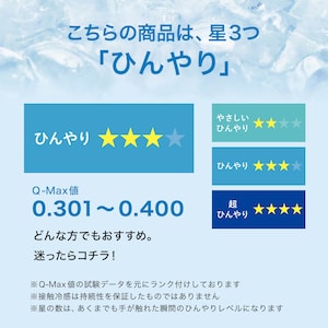 こちらの商品のひんやりランクは「ひんやり」です