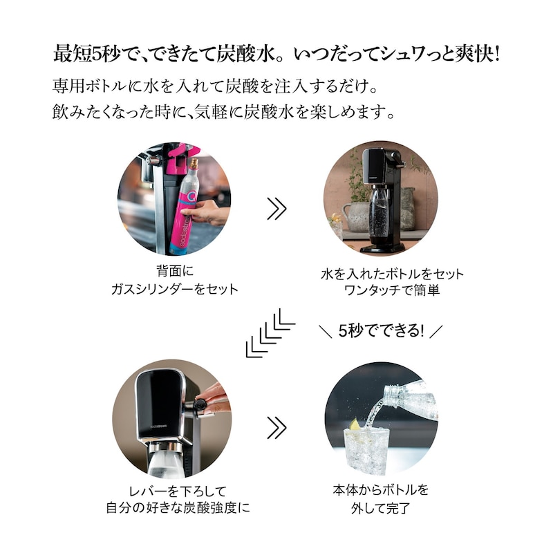 未使用品未使用品ソーダストリーム アート ブラック SSM1104 4589935927065【納期目安 キッチン家電 