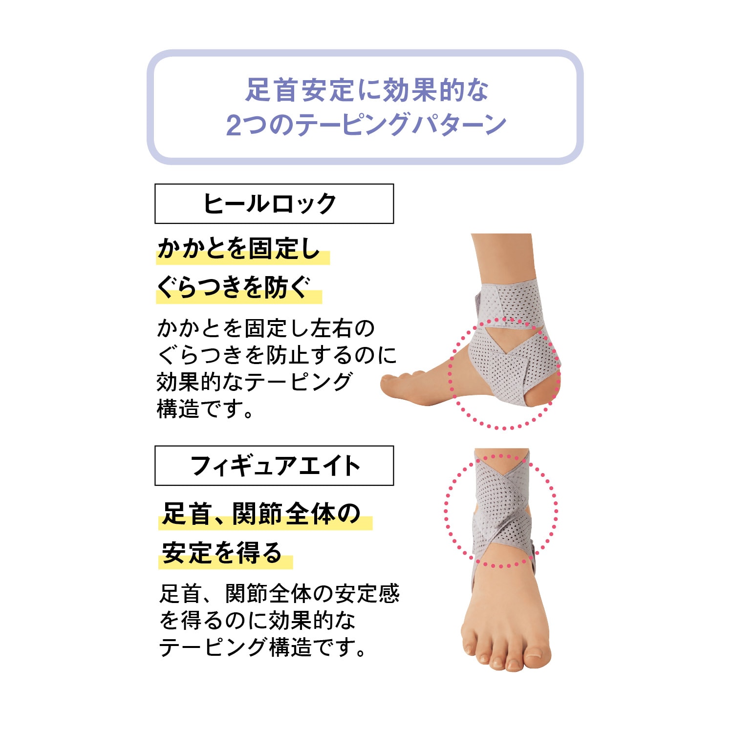 接骨院の先生が監修した足首テーピングサポーター２枚組