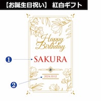 【お誕生日祝い】