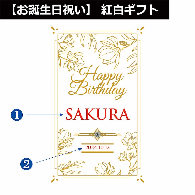【お誕生日祝い】