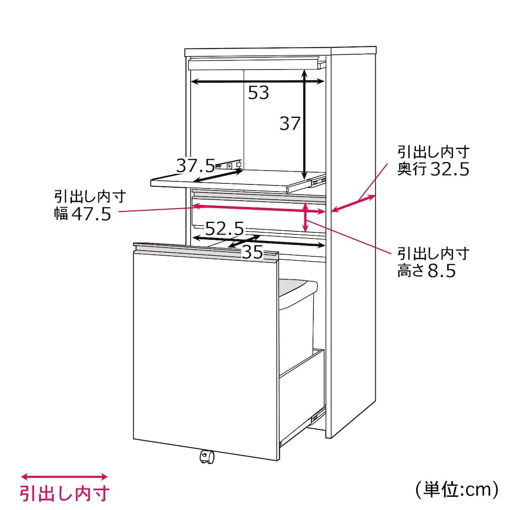ミドル