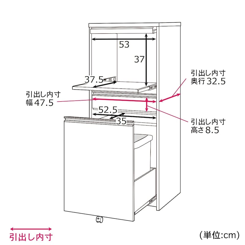 ミドル