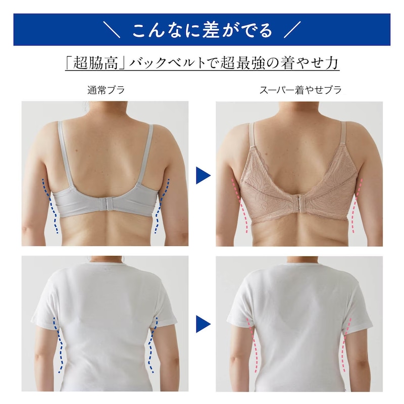 ※着用中の効果には個人差があります