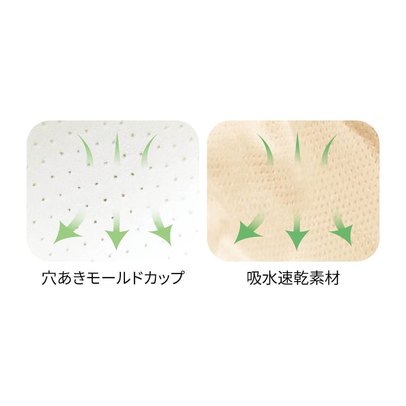 穴あきカップでムレにくく快適（仕様のみ参照）