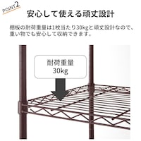 おすすめポイント
