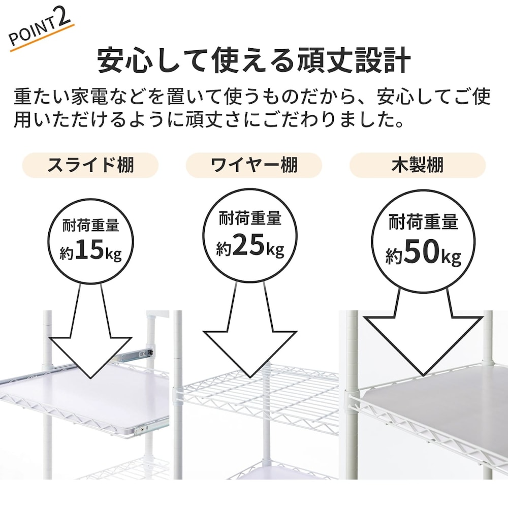 おすすめポイント　 ※仕様のみのイメージです。ホワイトは終売。