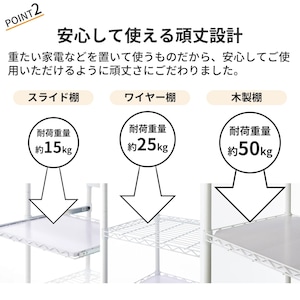 おすすめポイント　 ※仕様のみのイメージです。ホワイトは終売。