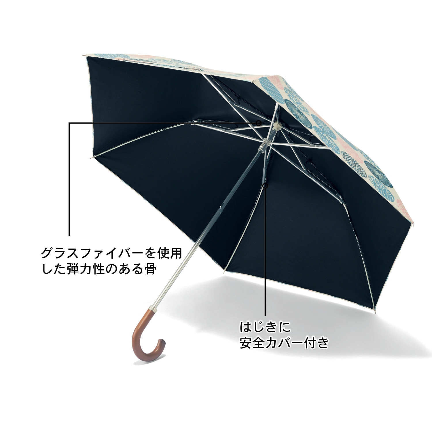 １級遮光折りたたみ晴雨兼用日傘 「ミニラボ」
