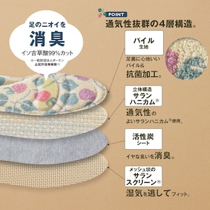 ※画像のデザインは売り切れです。
