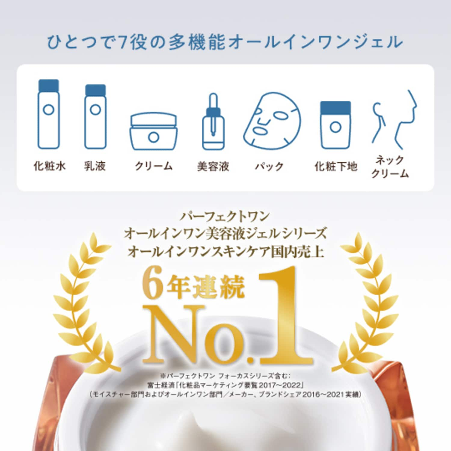 薬用リンクルストレッチジェル 17g（オールインワン）｜(パーフェクト