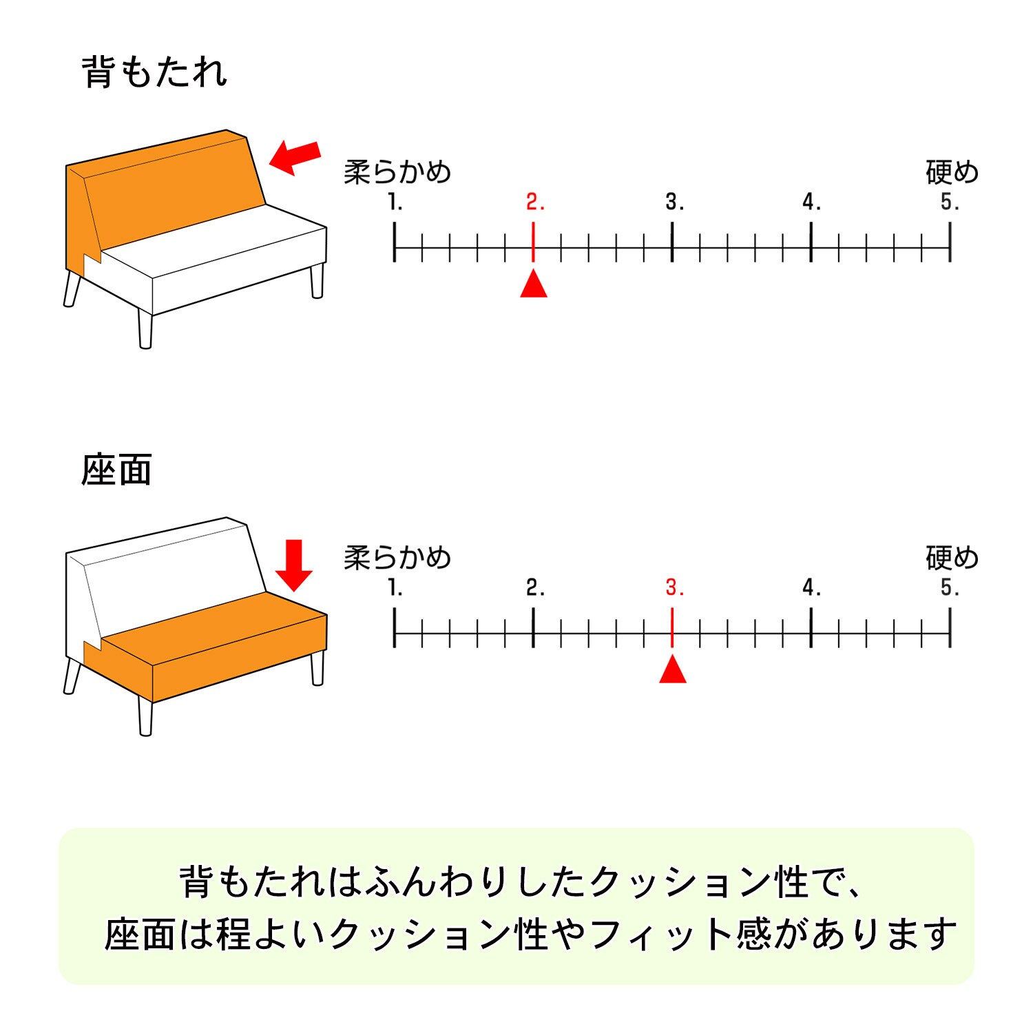 あぐらがかけるクッション付きソファー ＜選べる5色展開＞｜通販のベルメゾンネット