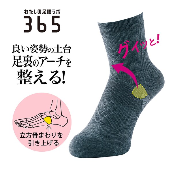 【わたしの足腰ラボ365】柔道整復師さんとつくった足裏をサポートするソックス