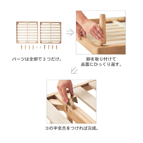 組み立て方法