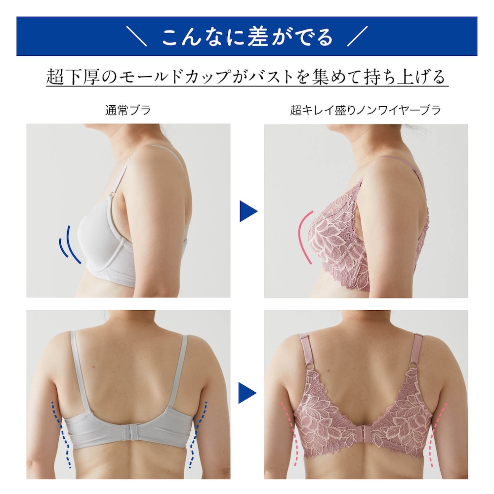 ※着用中の効果には個人差があります