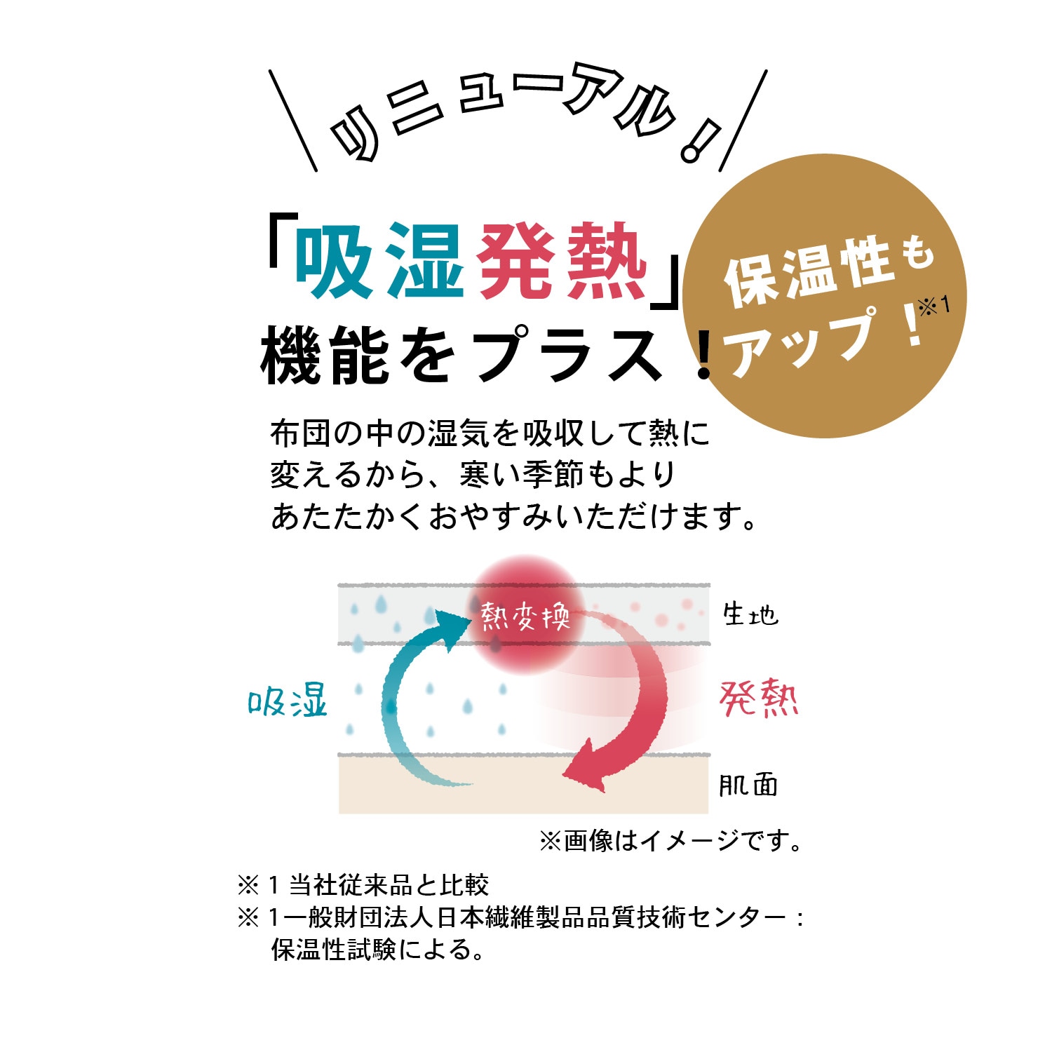 12月25日まで送料無料】 吸湿発熱プラス・あったかマイクロファイバー