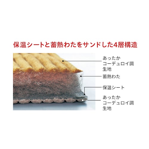 洗濯機で洗える撥水リバーシブルコーデュロイ調こたつ布団