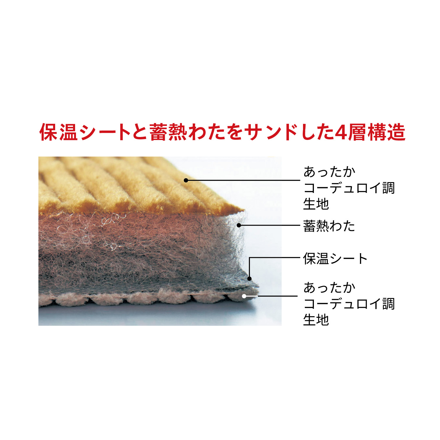 洗濯機で洗える撥水リバーシブルコーデュロイ調こたつ布団 洗濯機で洗える撥水リバーシブルコーデュロイ調こたつ布団