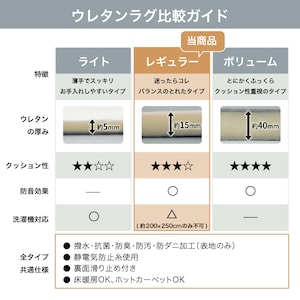 ※厚み違いのボリューム（商品番号：1253156）、ライト（商品番号：1278368）もございます