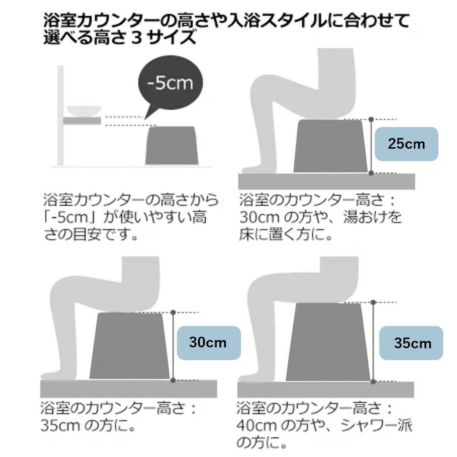 アクリルバスチェア・風呂桶「サミーラ」 ＜選べるバスチェア高さ 