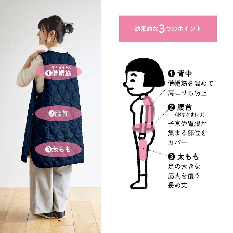 効果的な3つのポイント