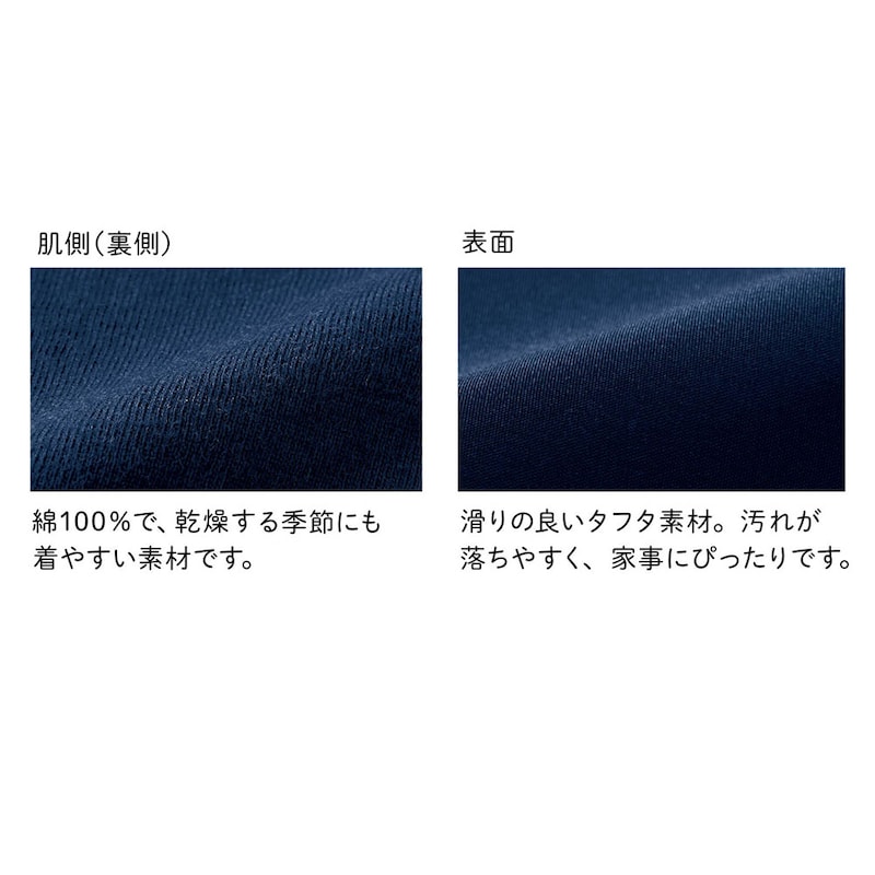 肌側(裏面)／表面