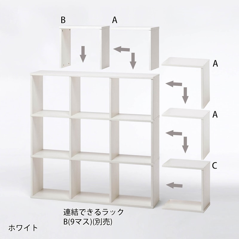 組み合わせ例／連結できるラックBタイプ(本体を90度回転させた場合)