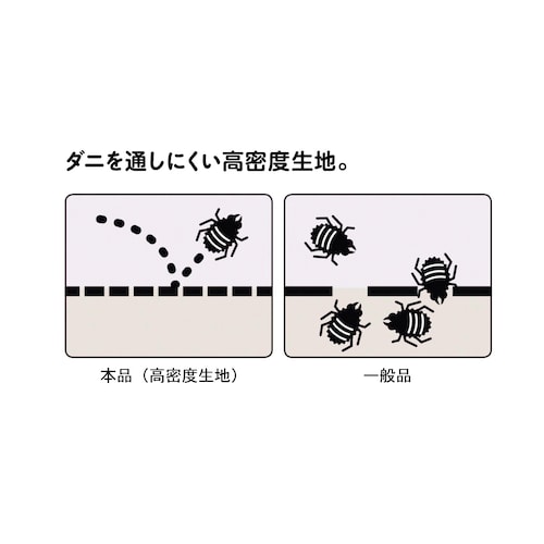 ダニを通しにくい綿素材を使った掛け布団カバー ＜シングル／セミダブル／ダブル＞（BELLE MAISON DAYS）