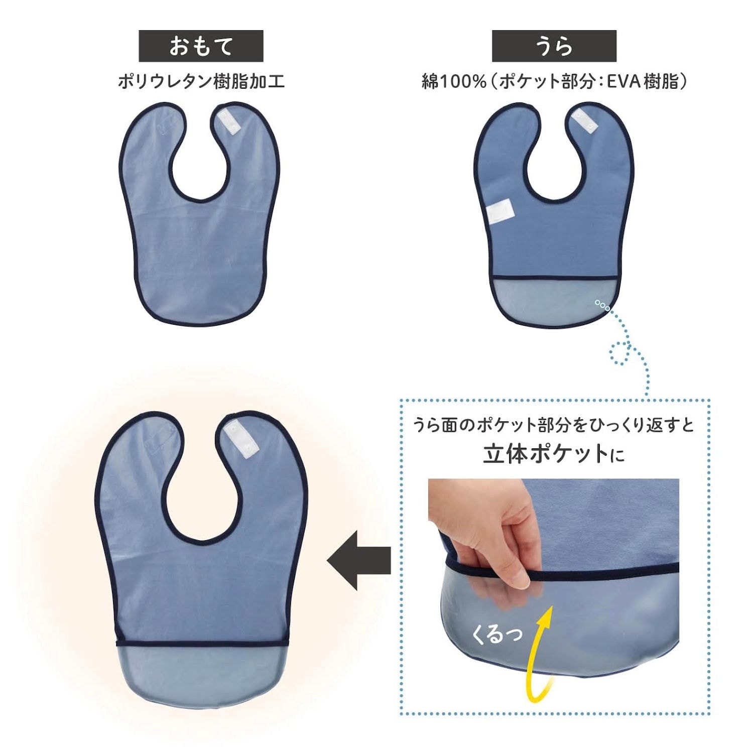 お 食事 人気 エプロン ひっくり返す