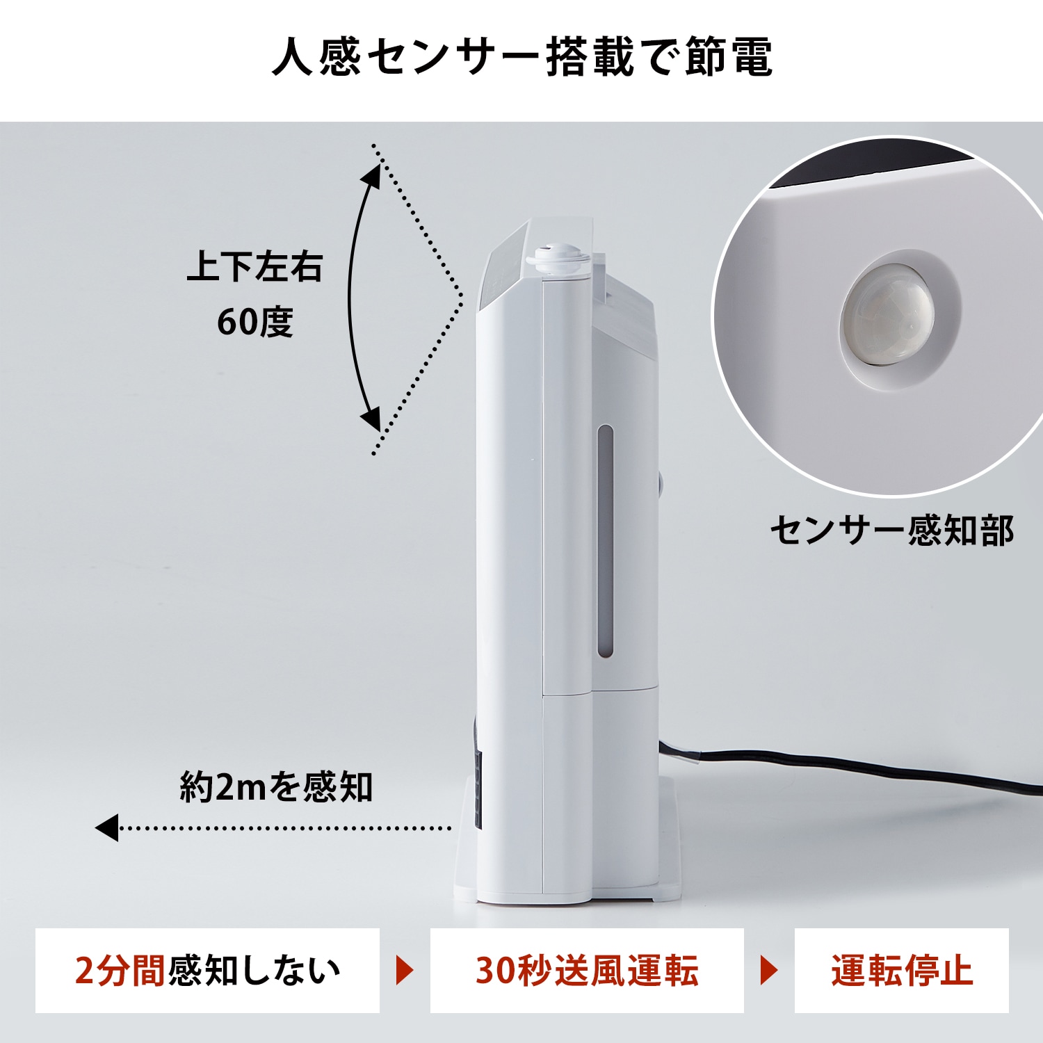 人感／室温センサー付大風量加湿パネルセラミックヒーター マキシム