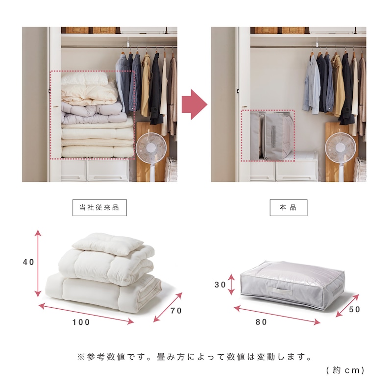従来品との収納イメージ比較