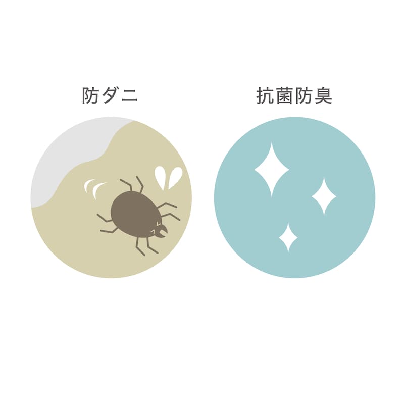 抗菌防臭・防ダニ加工