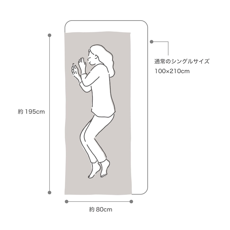 敷布団は収納性を高めるため一般的なセミシングルサイズにしています
