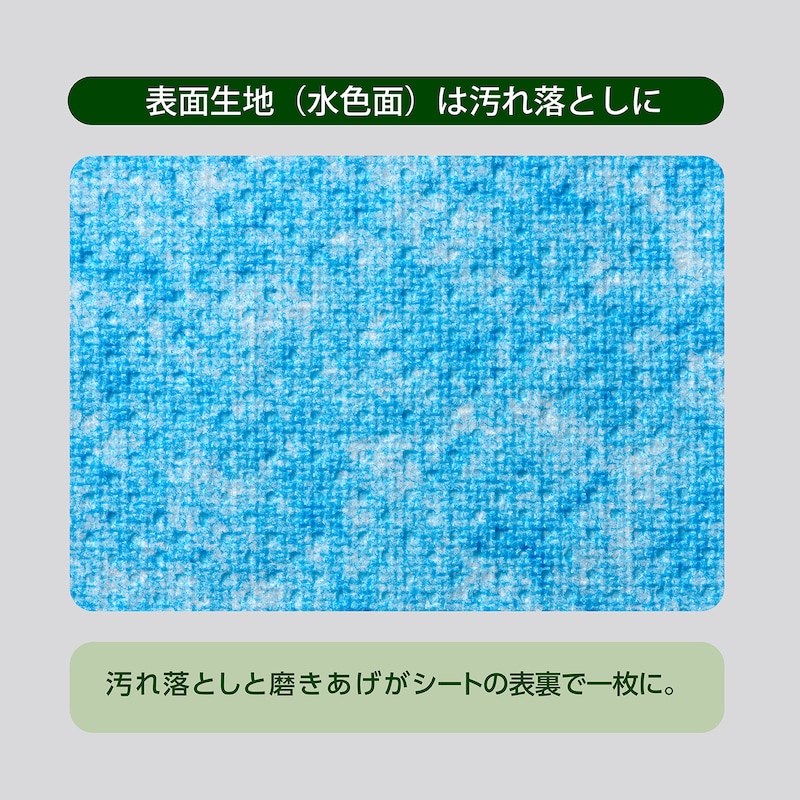 水色の面を少量の水で濡らして汚れを擦ります
