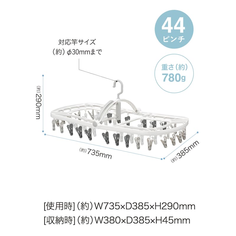 44ピンチ