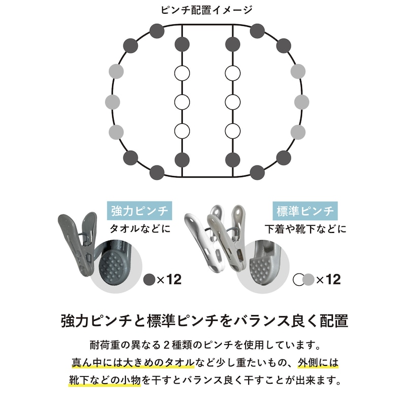 24ピンチ