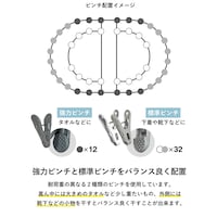 44ピンチ