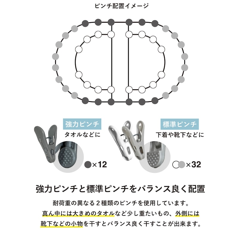 44ピンチ