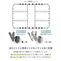 60ピンチ