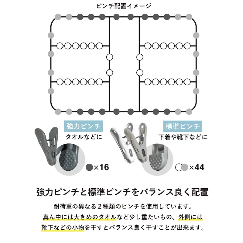 60ピンチ
