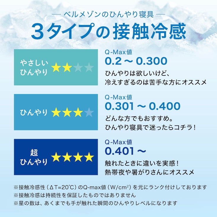 接触冷感＆吸水速乾リバーシブル防ダニ敷きパッド 【ひんやり★★★☆】 ＜シングル／セミダブル／ダブル＞BELLE MAISON DAYS