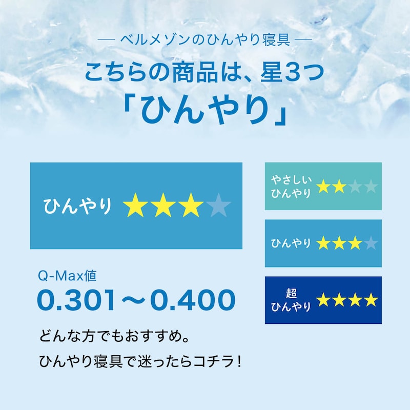 こちらの商品のひんやりランクは「ひんやり」です